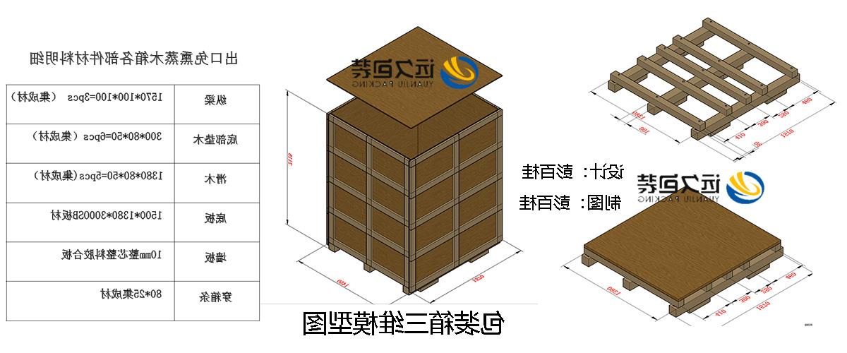 <a href='http://2ql.denmarklimo.com'>买球平台</a>的设计需要考虑流通环境和经济性